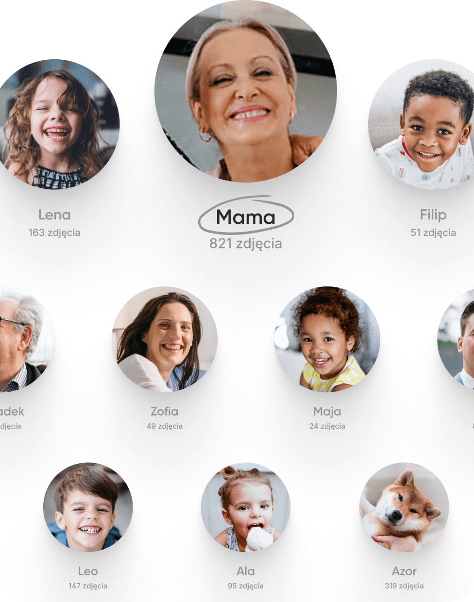 Szybko znajdź zdjęcia mamy