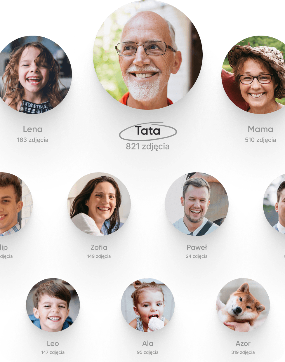 Szybko znajdź zdjęcia taty