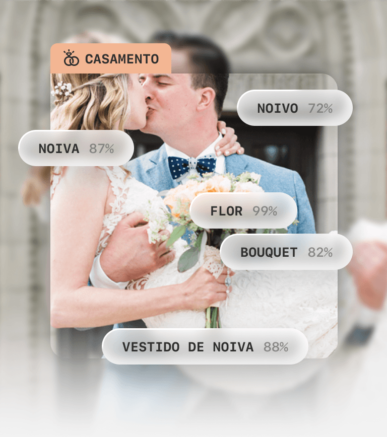 Inferência de ocasião