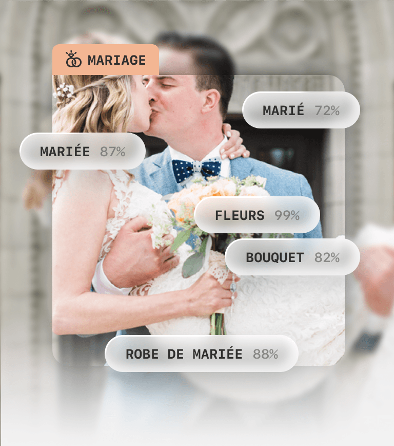 Déduction d’occasion