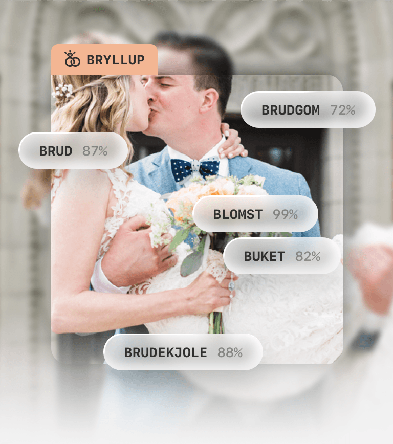 Konklusion om situation