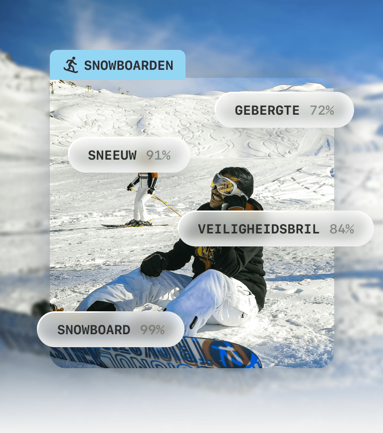 Activiteiteninferentie