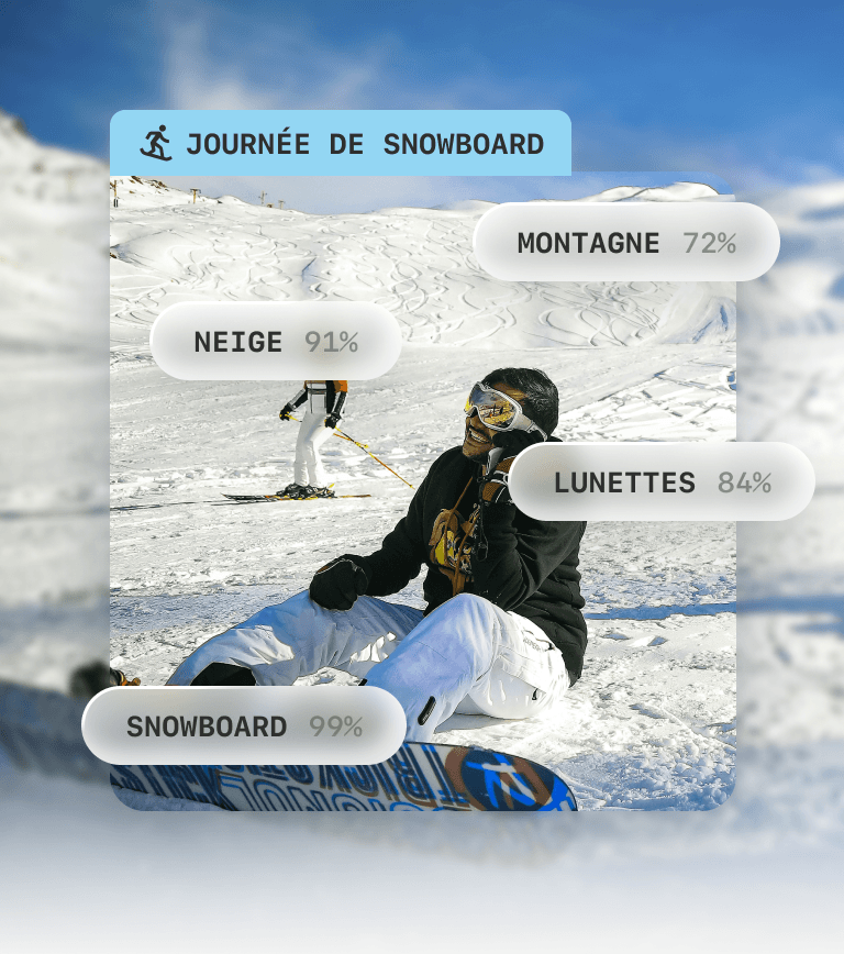 Déduction d’activité