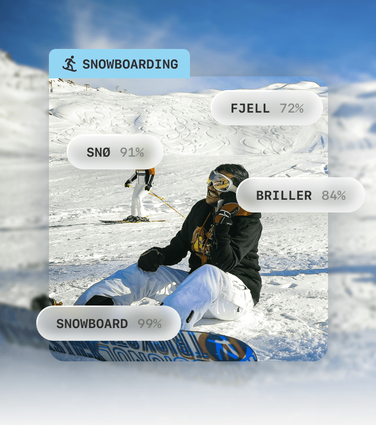 Aktivitetsgjenkjenning