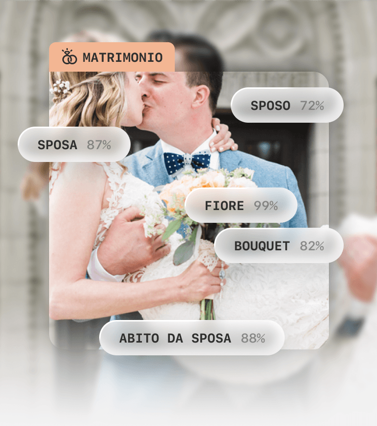 Deduzione dell'occasione