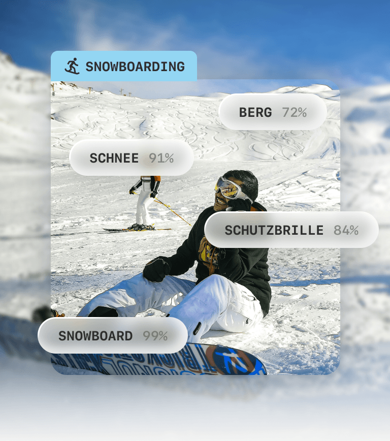 Aktivitäts-Inferenz