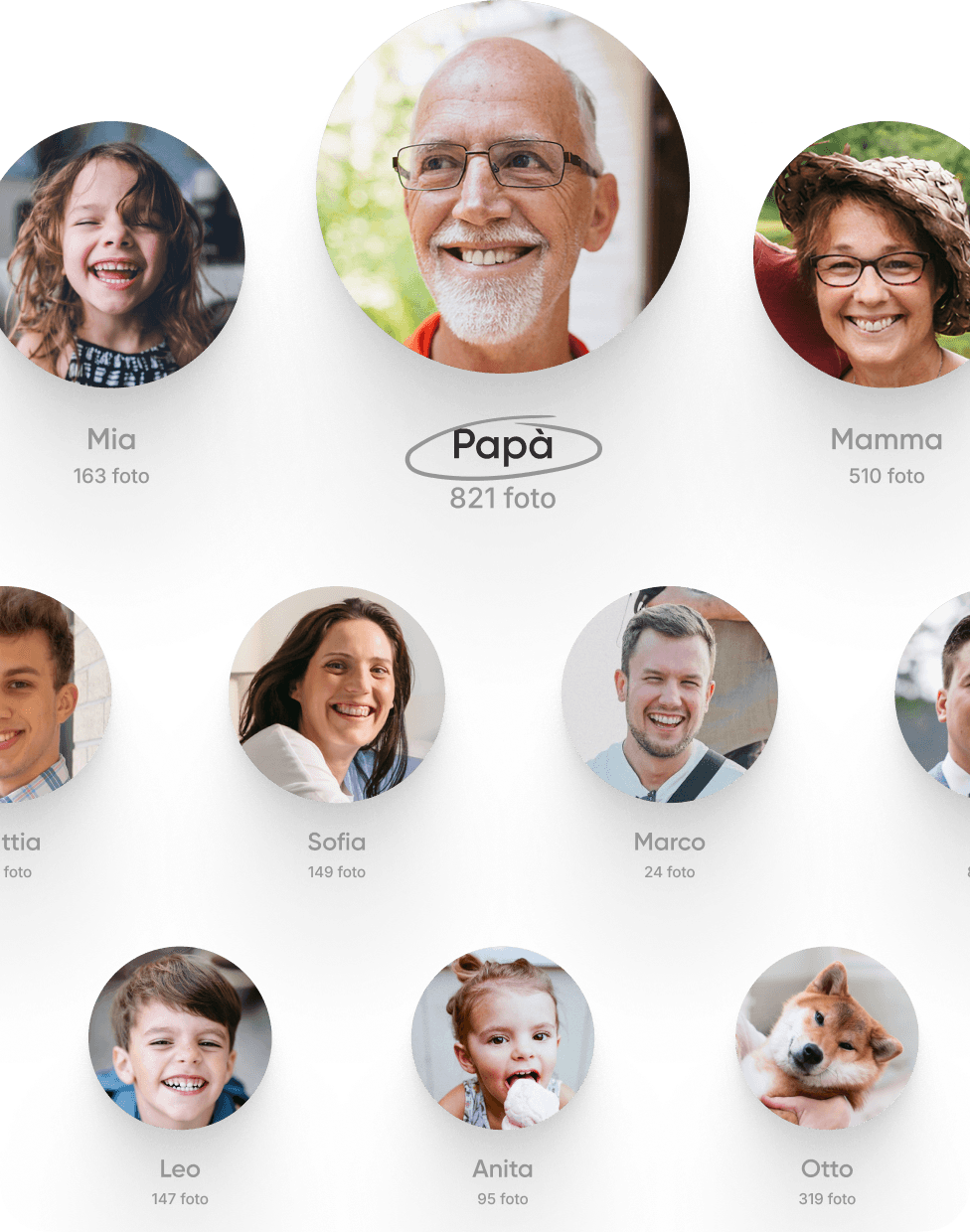 Trova subito le foto di papà