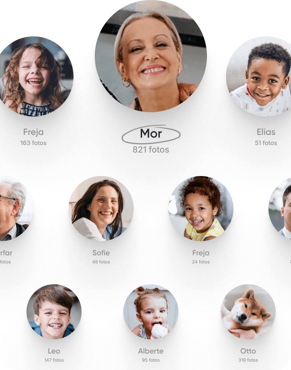 Find hurtigt billeder af mor