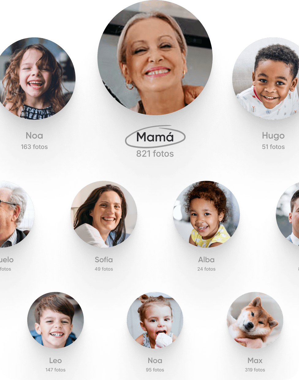 Encuentra rápidamente fotos de mamá