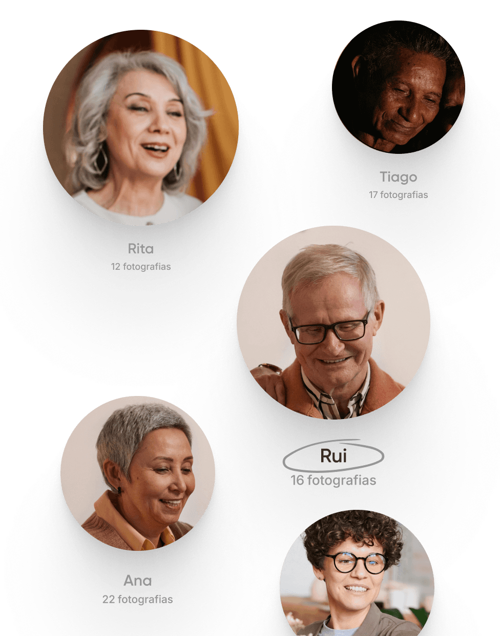 Fotografias dos dois, encontradas rapidamente