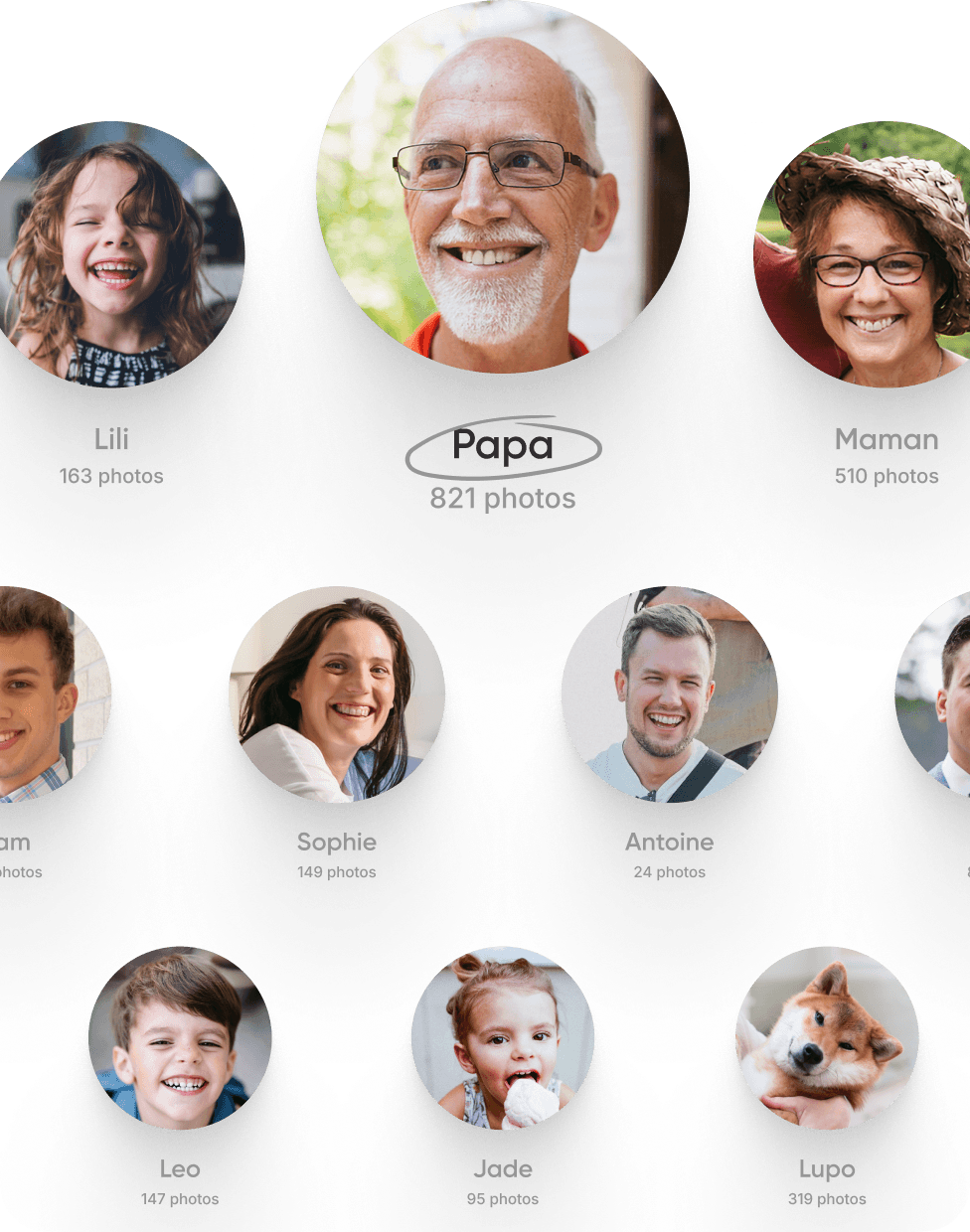 Trouvez rapidement des photos de papa