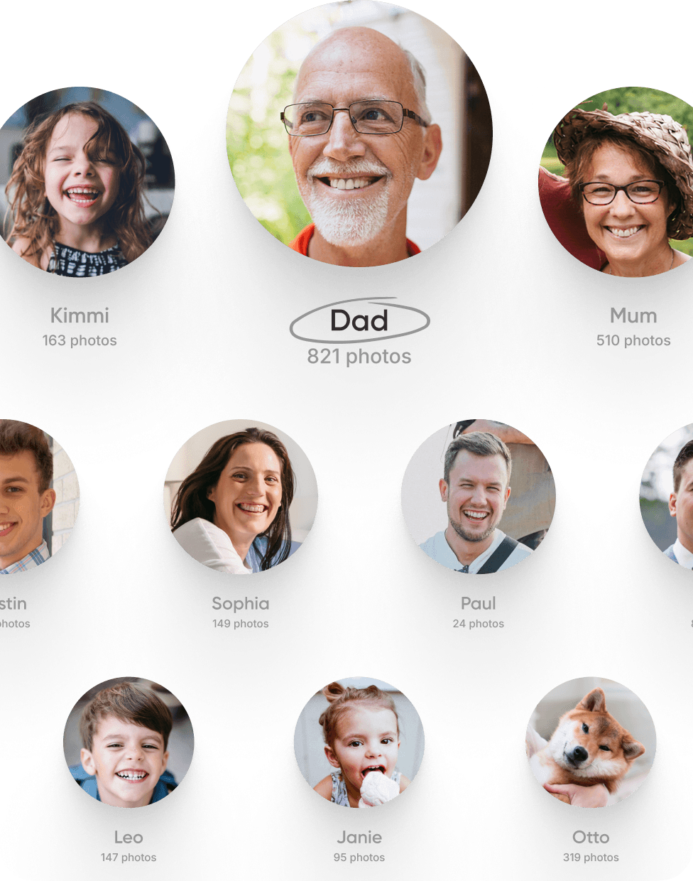 Popsa's facial recognition software in action, showing how many photos of a particular person exist on a phone