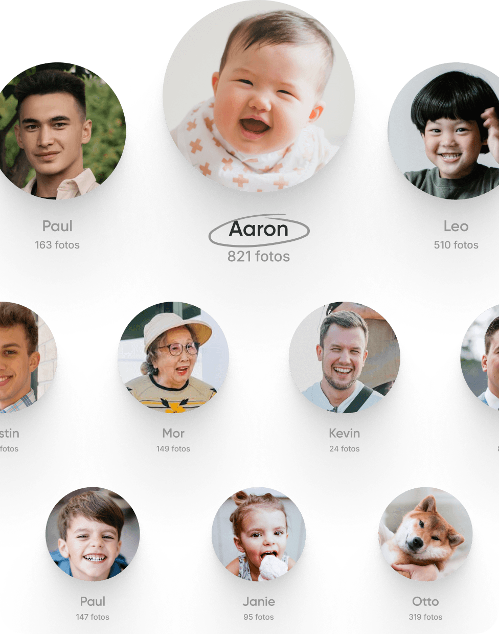 Find de billeder, der betyder noget