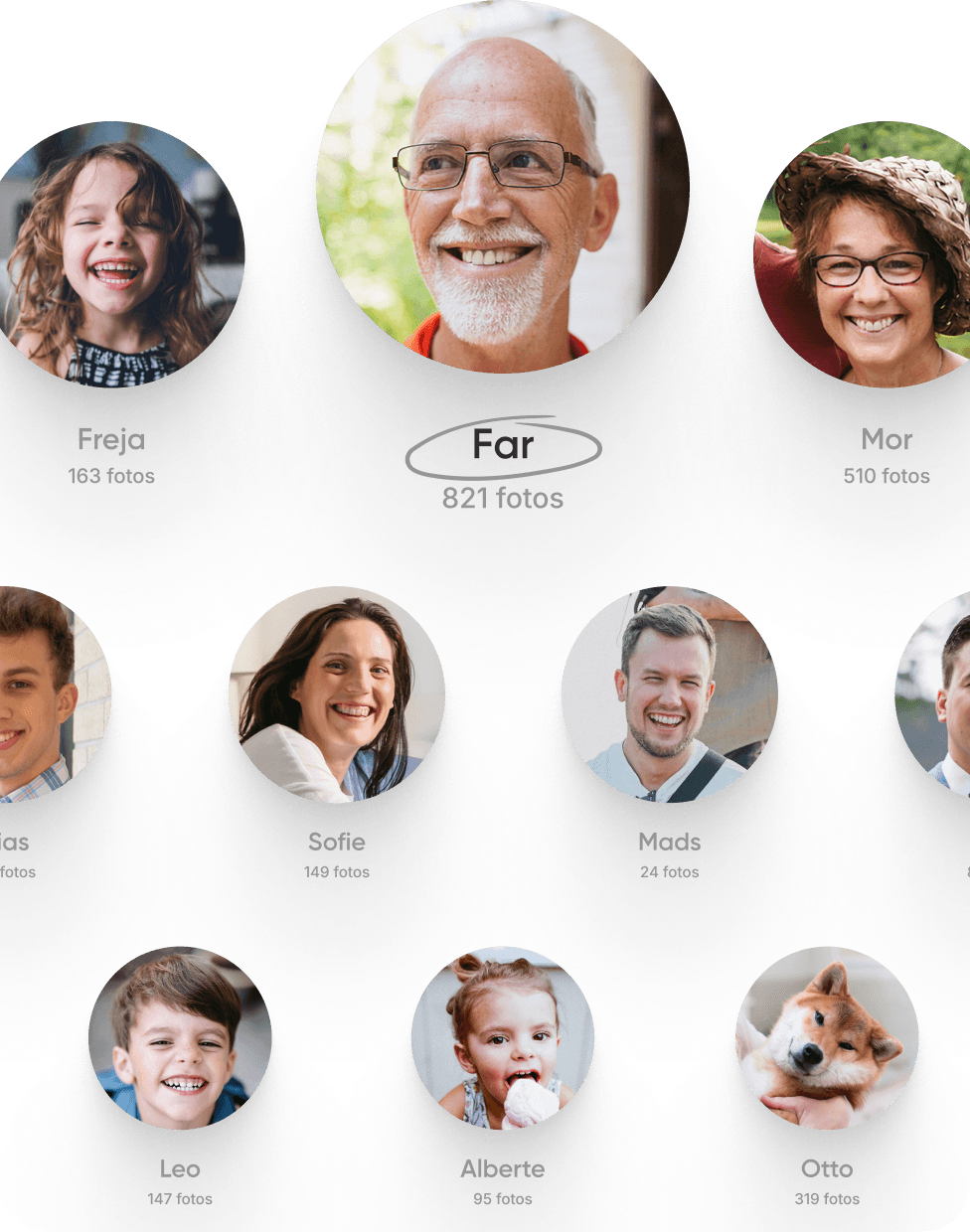 Find hurtigt billeder af far