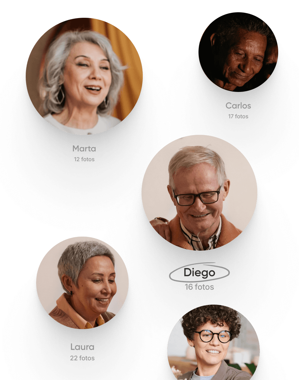 Encuentra vuestras fotos en un santiamén