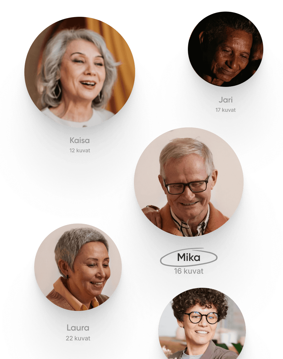 Löydät nopeasti kuvia teistä kahdesta