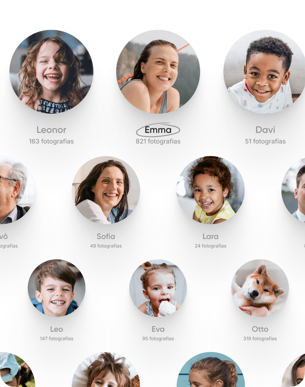 Encontre as fotografias que importam