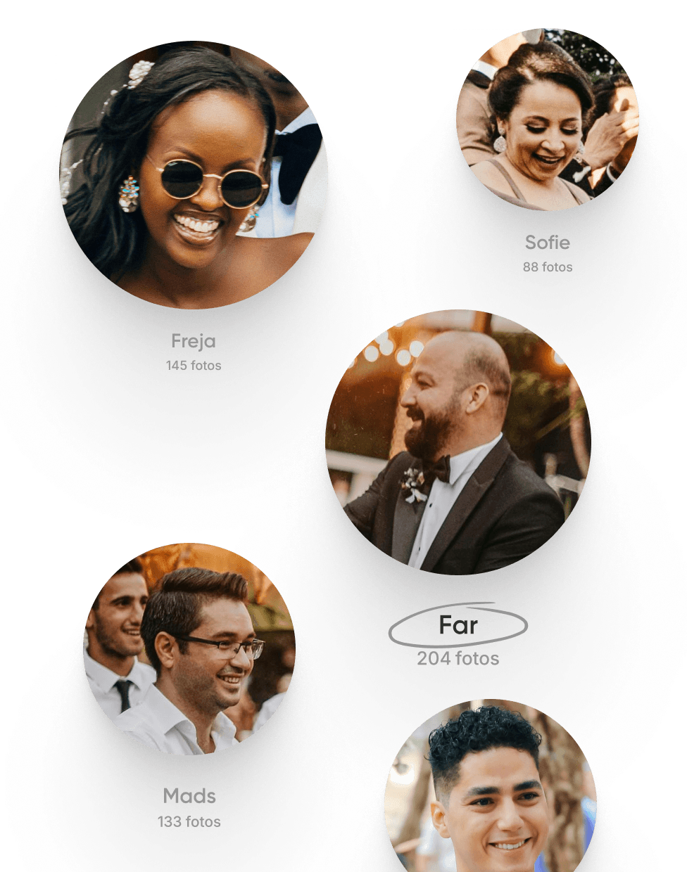 Lav et personligt bryllupsfotoalbum