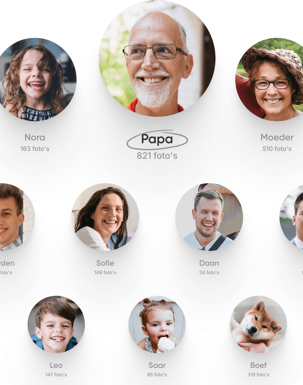 Vind snel foto's van paps