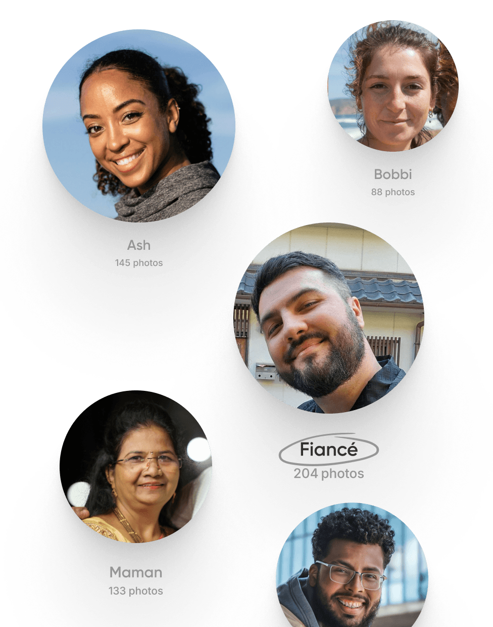 Trouvez les photos qui comptent