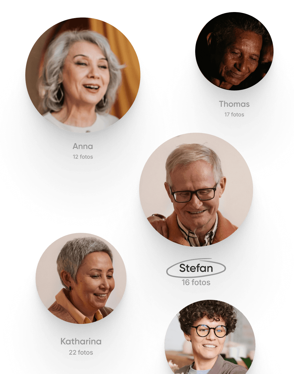 Fotos von euch beiden, immer zur Hand