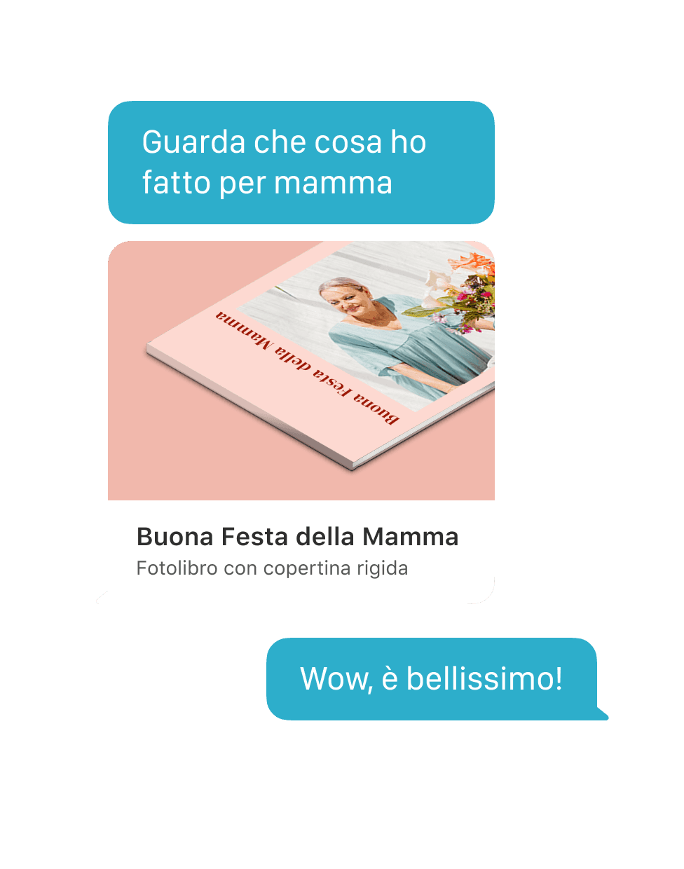 Condividi la tua creazione