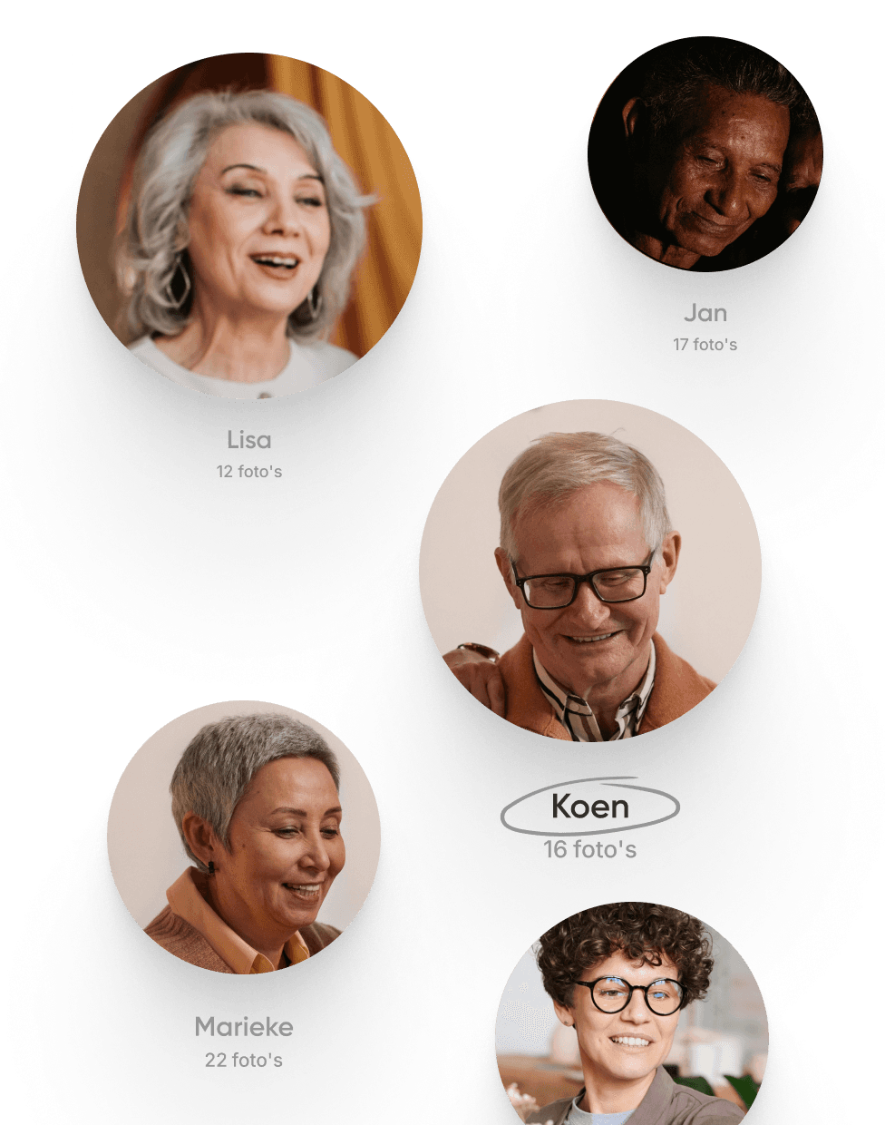 Foto's van jullie twee, snel gevonden