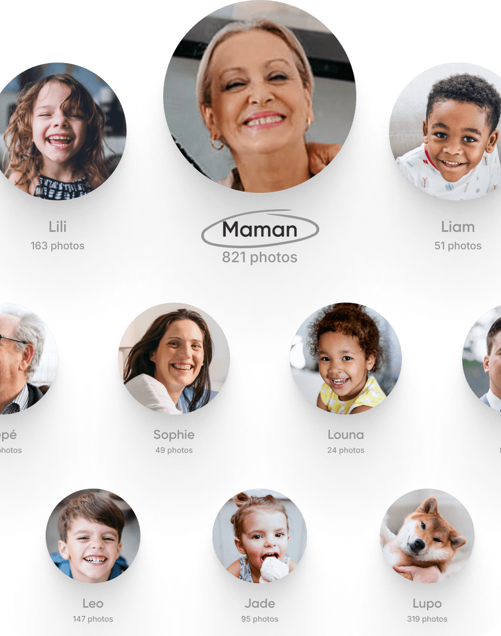 Trouvez rapidement des photos de maman