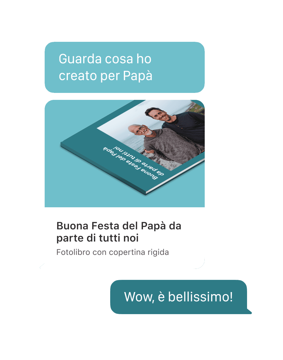 Condividi la tua creazione