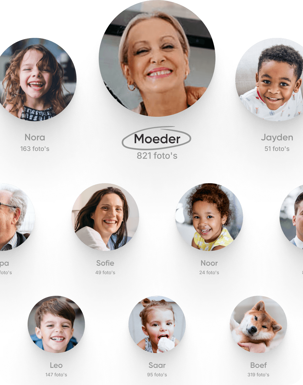 Vind snel foto's van mams