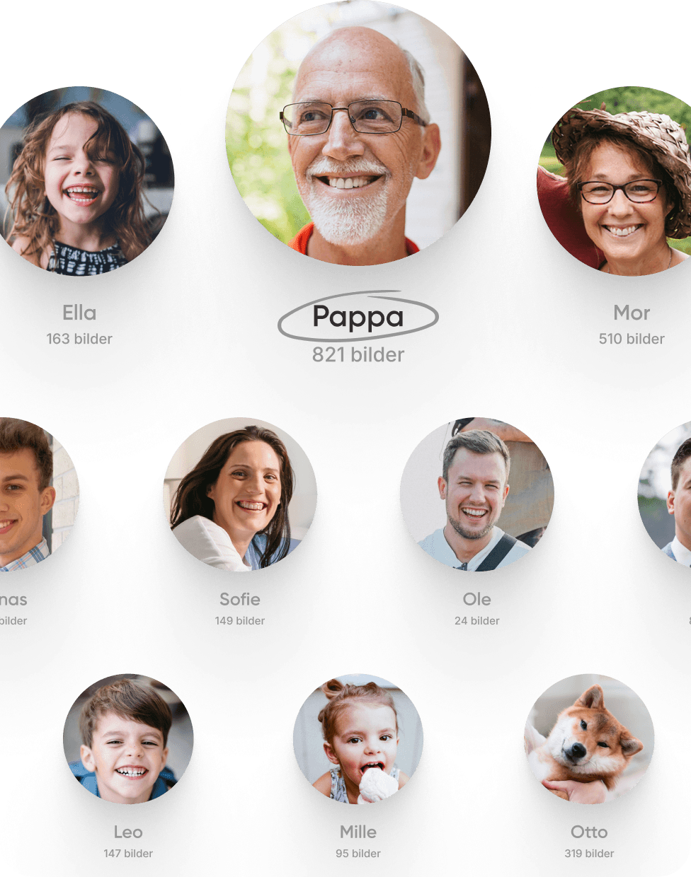 Finn bilder av pappa raskt