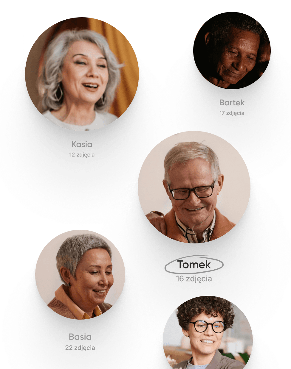 Szybko znajdź Wasze wspólne zdjęcia