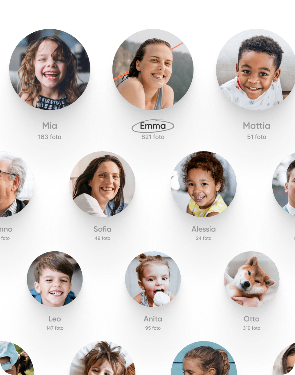 Trova le foto che contano