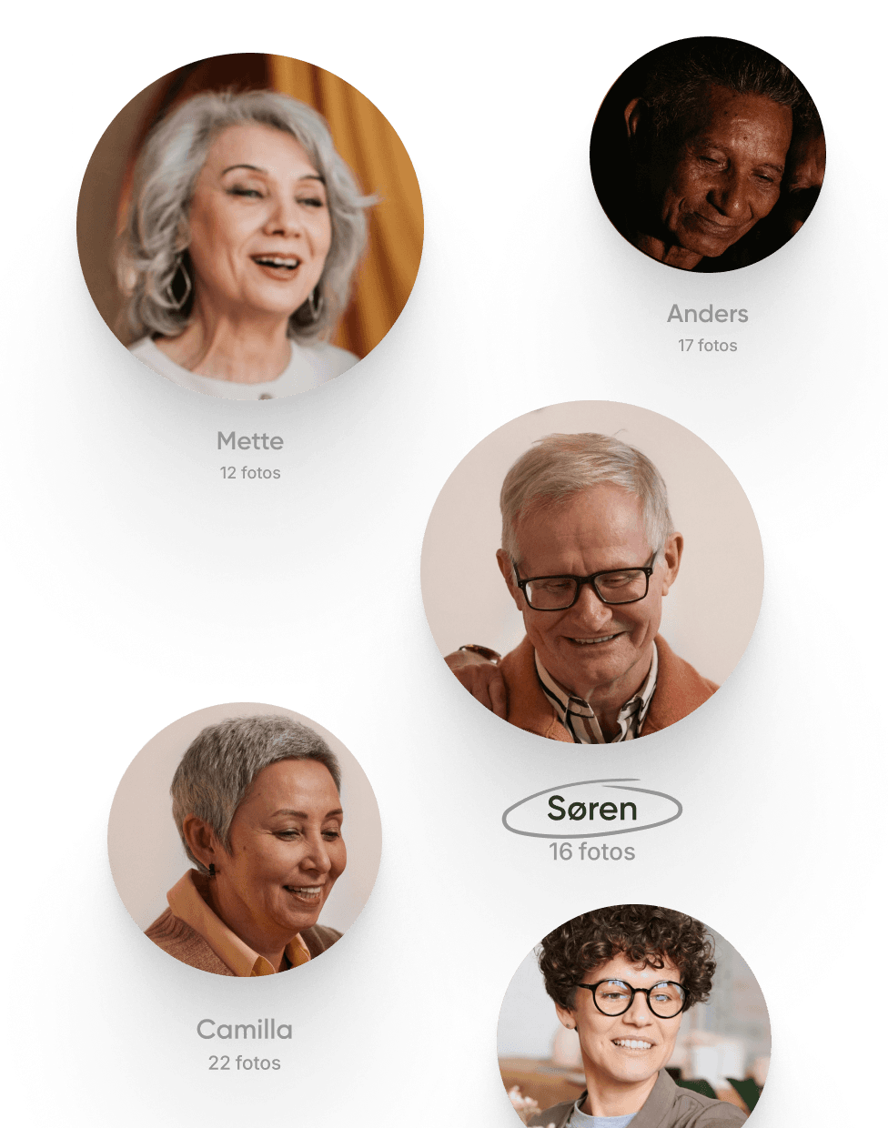 Find billeder af jer to på et øjeblik