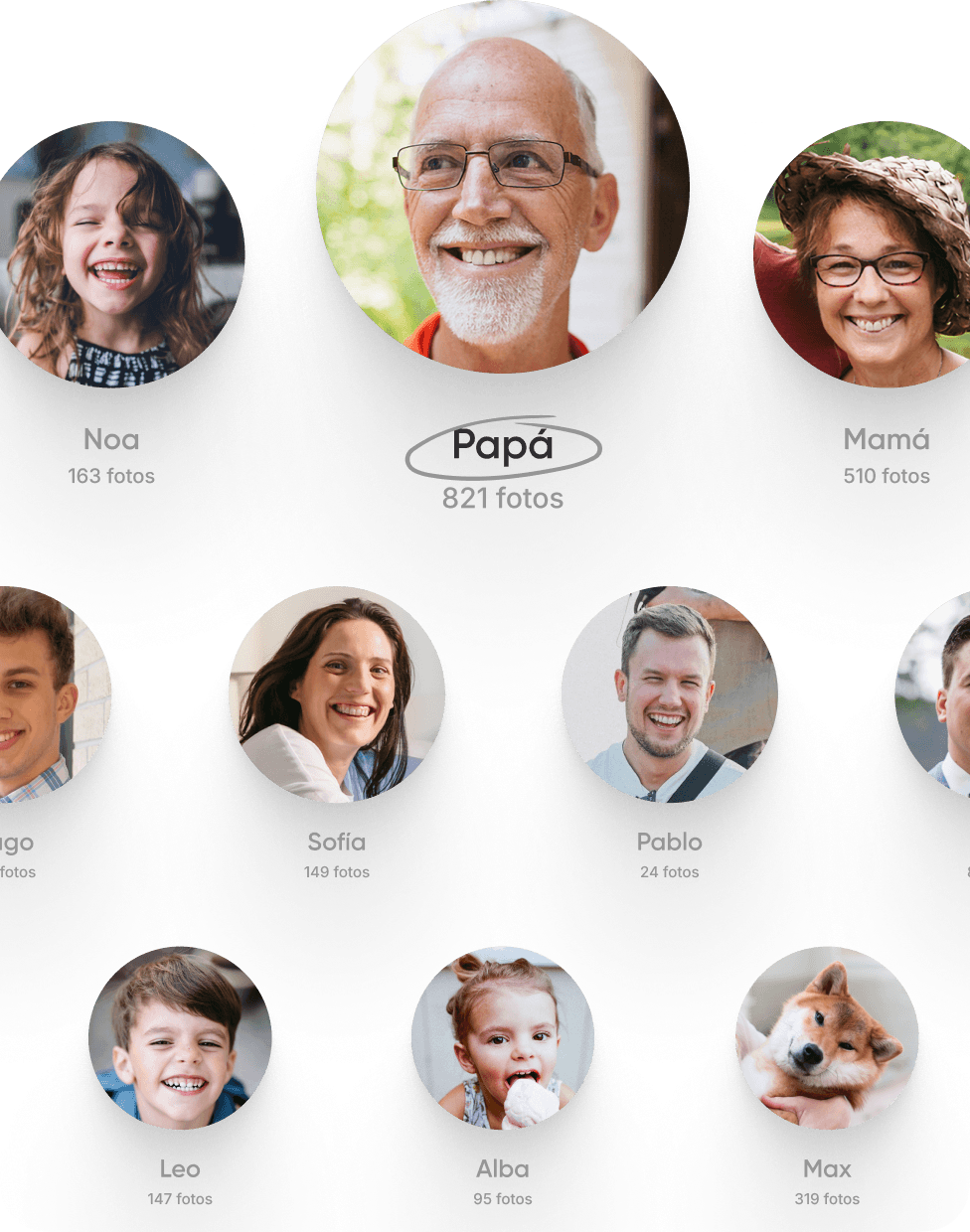 Encuentra rápidamente fotos de tu padre