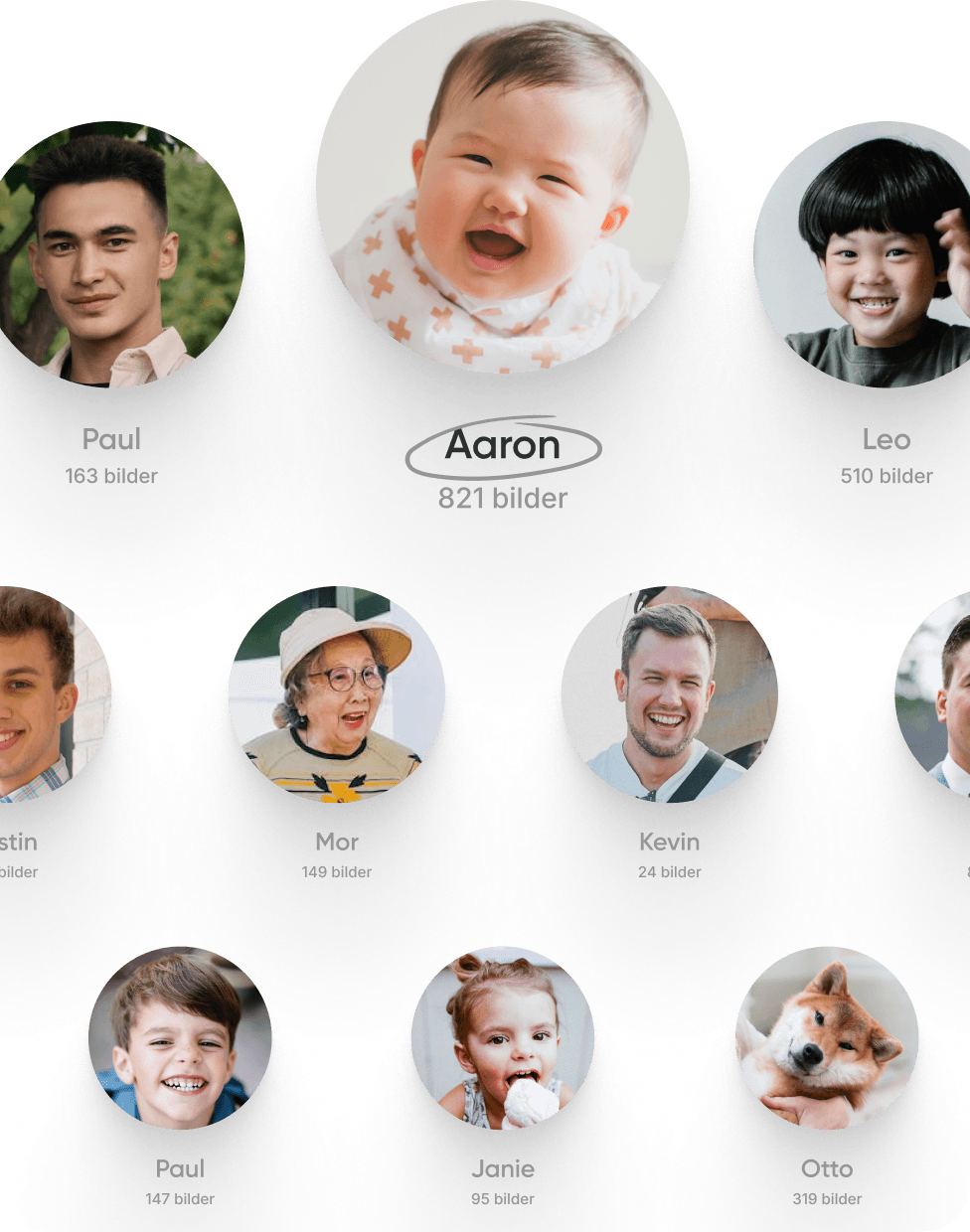 Finn de viktige bildene