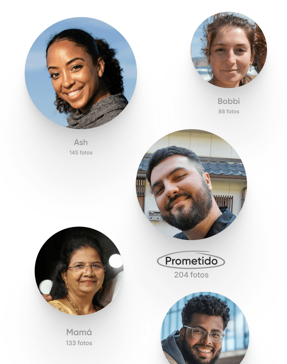 Encuentra las fotos que importan