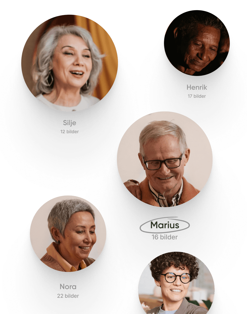 Bilder av dere to, funnet raskt