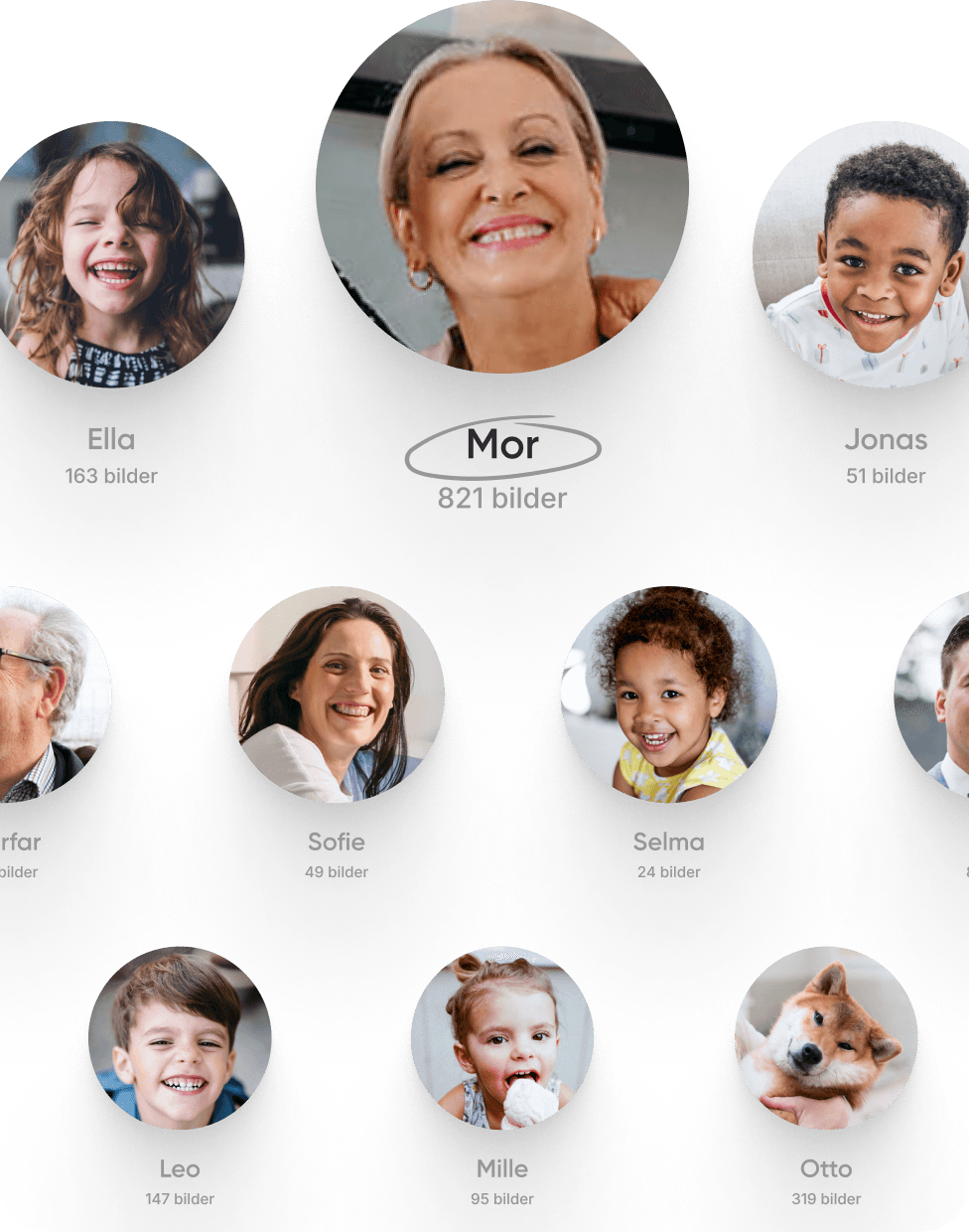 Finn bilder av mamma raskt